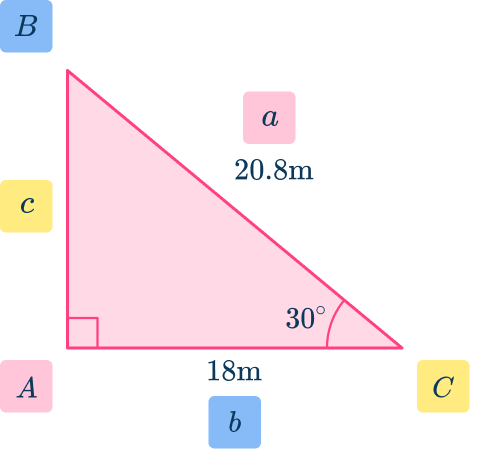 Trig formula for area of a triangle 22 US