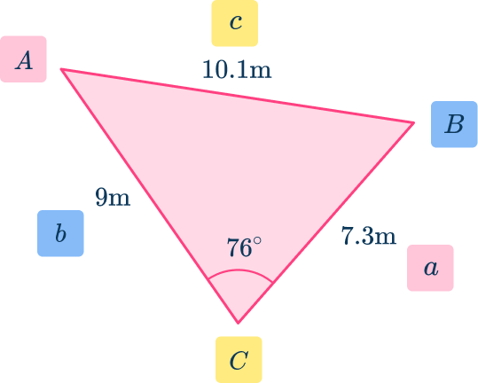 Trig formula for area of a triangle 24 US