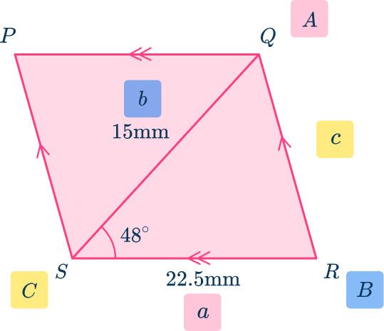 Trig formula for area of a triangle 28 US