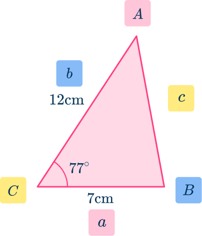 Trig formula for area of a triangle 5 US