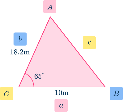 Trig formula for area of a triangle 7 US