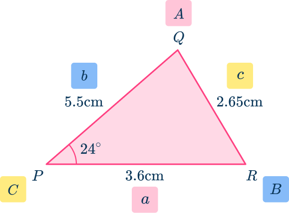 Trig formula for area of a triangle 9 US