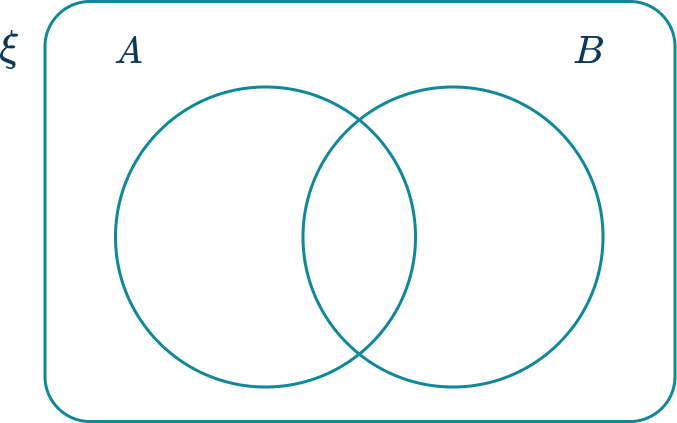 Venn Diagram 1 US