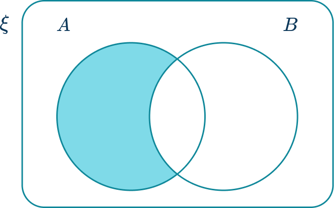 Venn Diagram 24 US