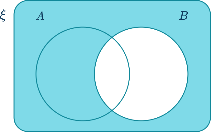 Venn Diagram 38 US