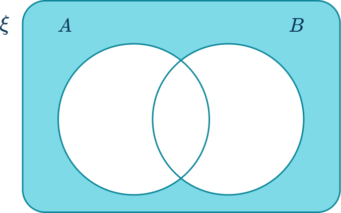 Venn Diagram 39 US