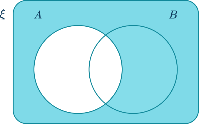 Venn Diagram 40 US