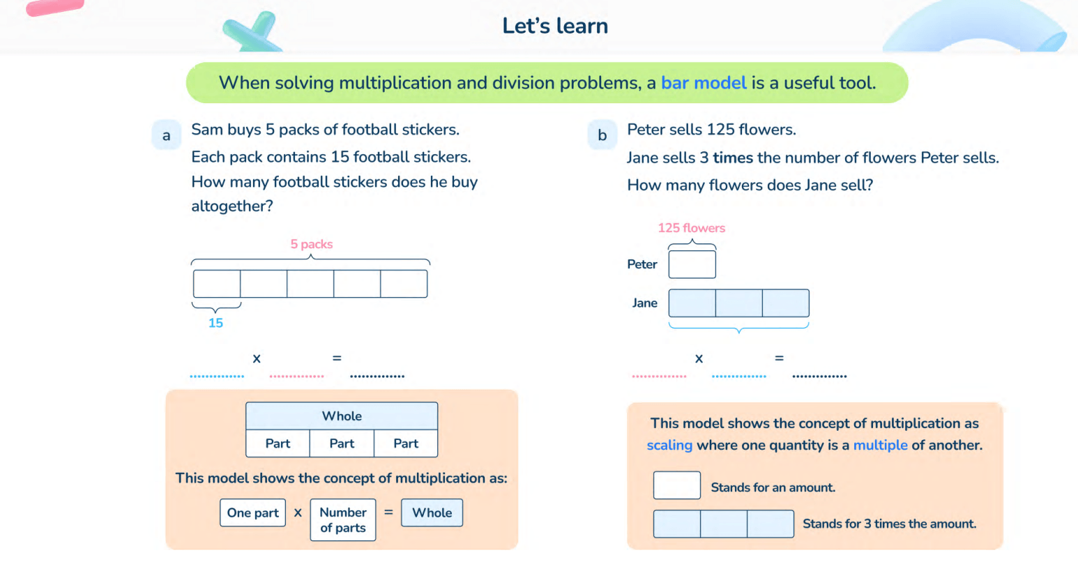 4th grade multiplication lesson using the bar model 