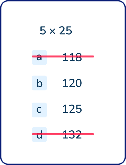 Crossing off answers through process of elimination