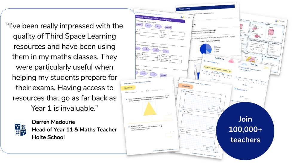 What can you expect from Third Space Learning's free maths resources?