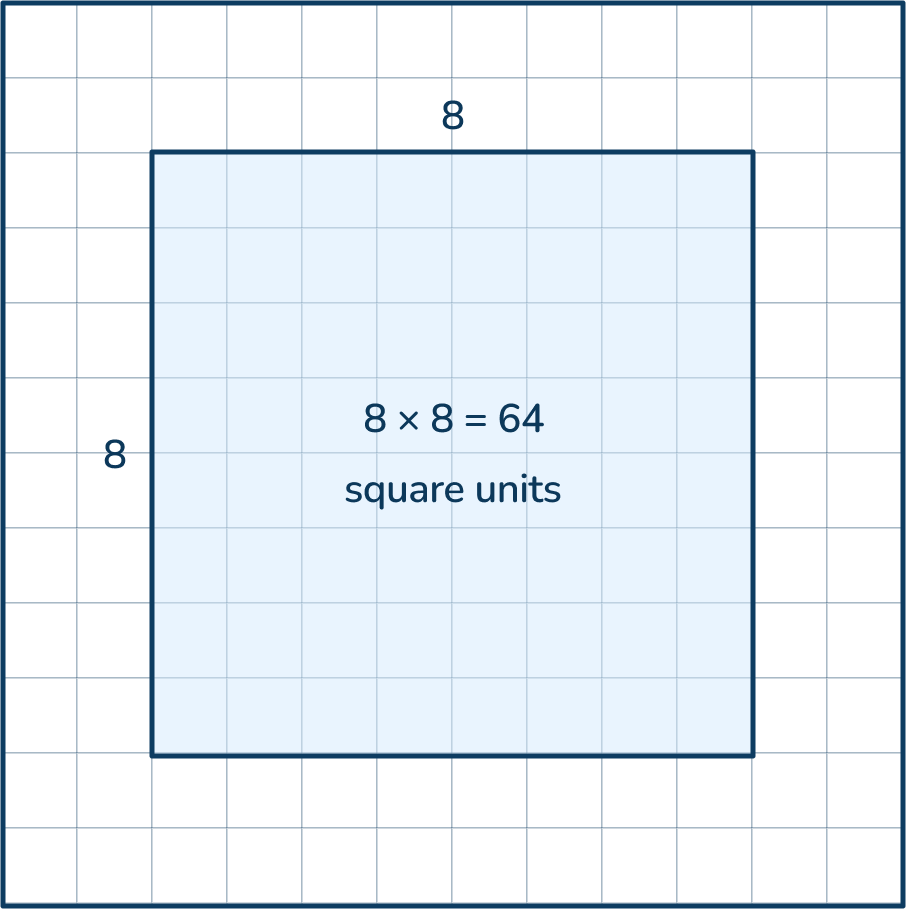 area example 2 