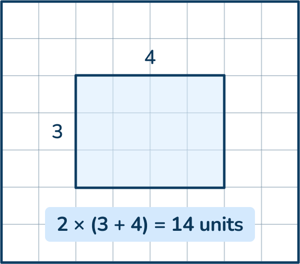 perimeter example 1 