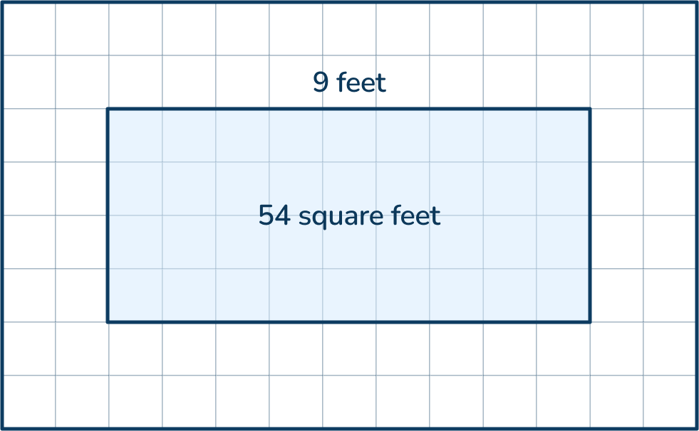 area and perimeter worked example 