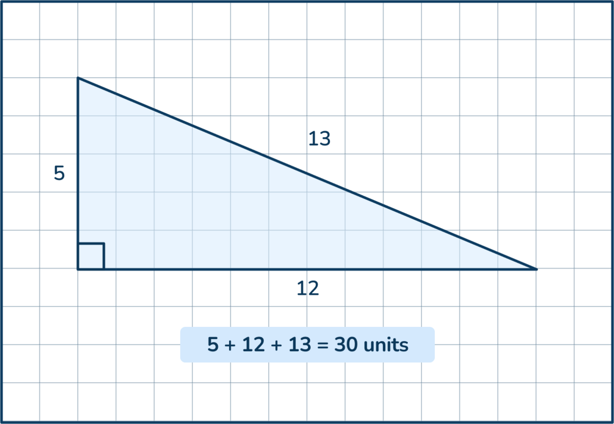 perimeter of a triangle 