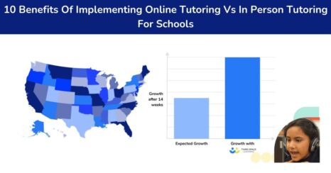 10 Benefits Of Online Tutoring Every Principal Should Know