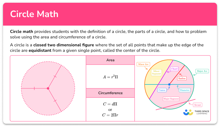 Circle Math - Math Steps, Examples & Questions