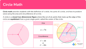 Domain Math Circle Circle Math - Math Steps, Examples & Questions