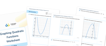 Graphing Quadratic Functions Worksheet