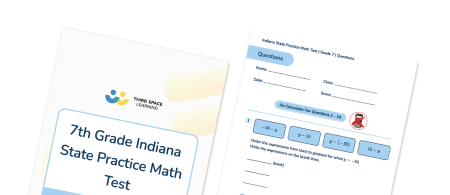 ILEARN Practice Test 7th Grade