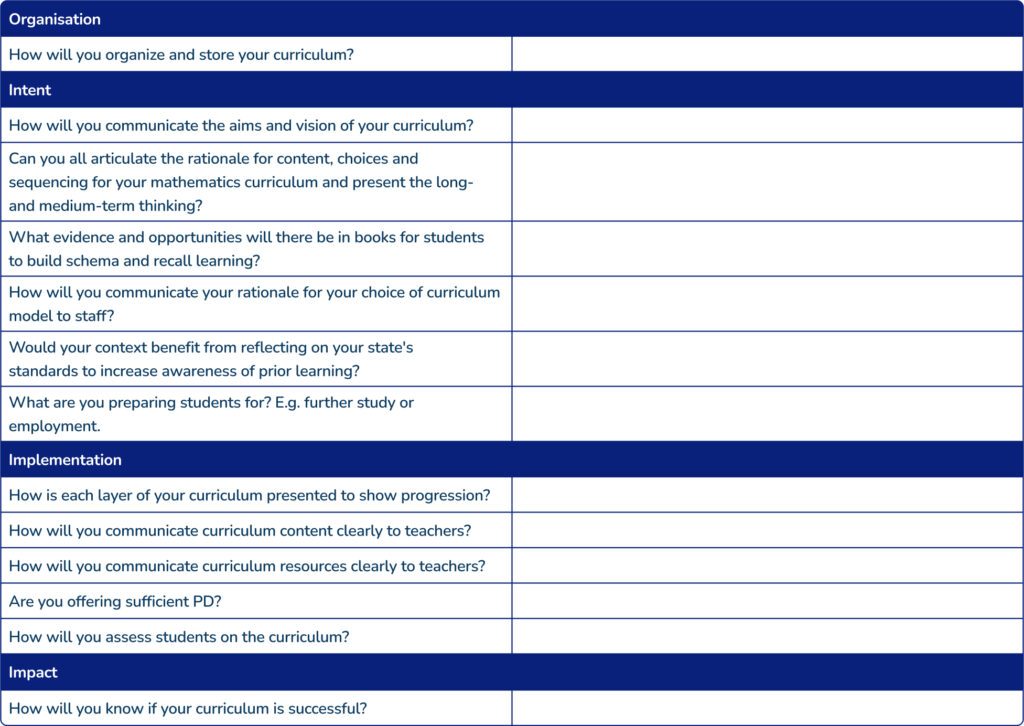 new math curriculum. checklist 