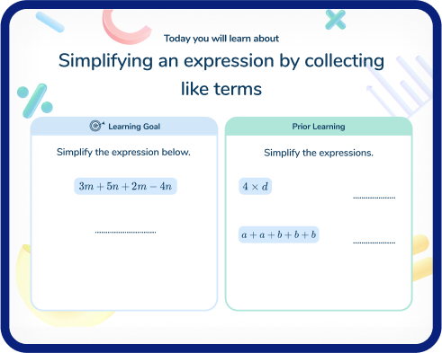 Assessment led tutoring 