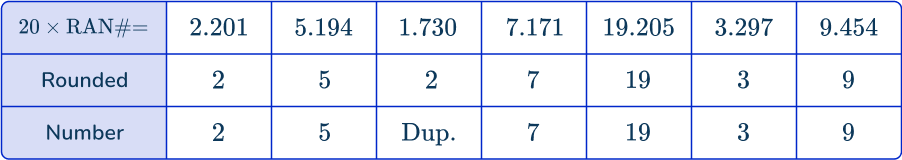 Random sampling 10 US