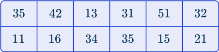 Random sampling 12 US