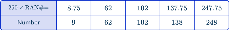 Random sampling 13 US A