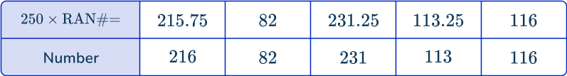 Random sampling 13 US D