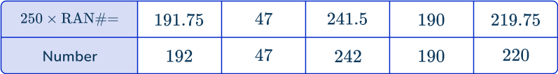 Random sampling 13 US E