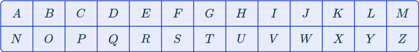 Random sampling 5 US