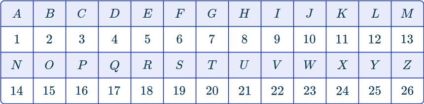 Random sampling 6 US