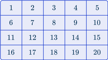 Random sampling 9 US