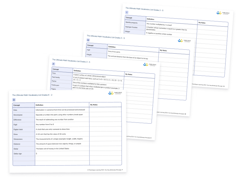 What Is A Standard Algorithm? Explained for Elementary