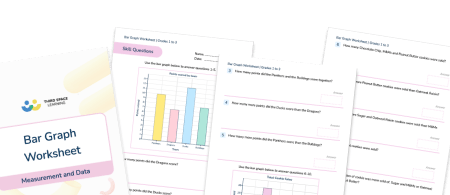 [FREE] Bar Graph Worksheet (Grade 2 and 3)