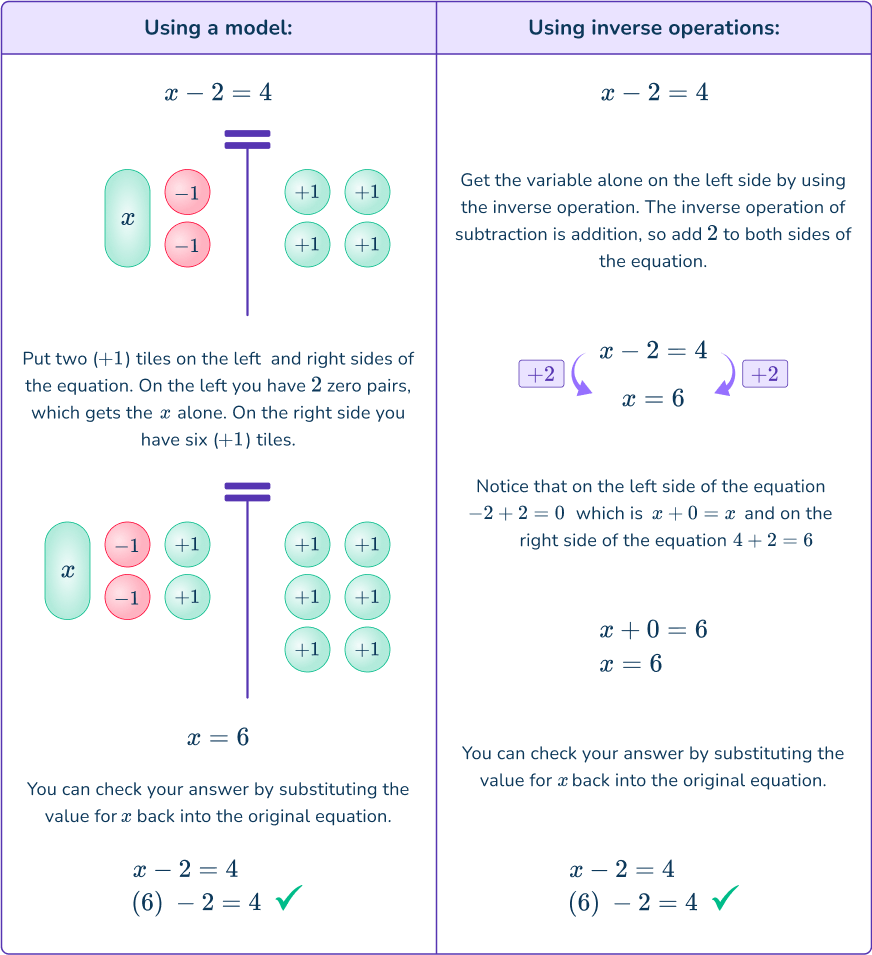 One Step Equations 2 US