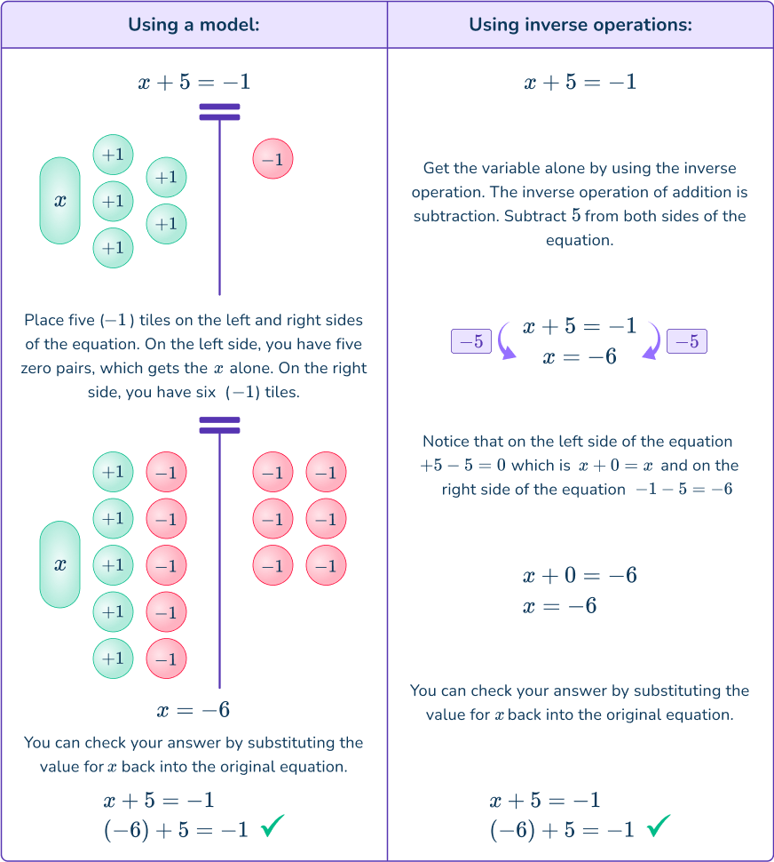 One Step Equations 3 US