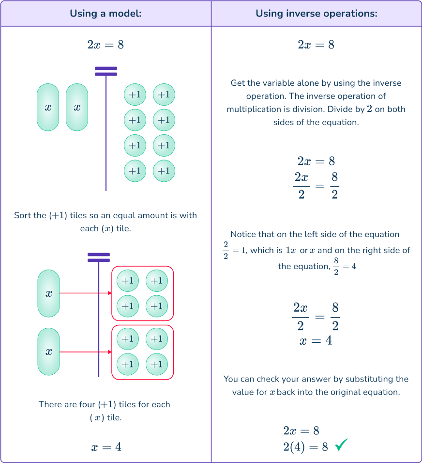 One Step Equations 4 US