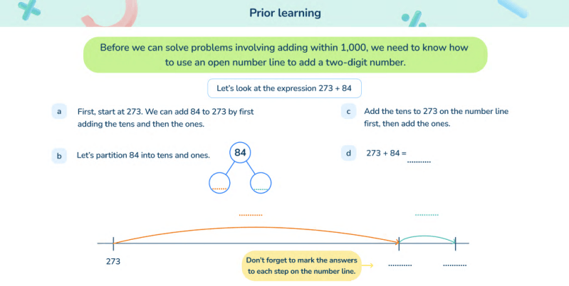 Third Space Learning Online Tutoring Slide Adding whole numbers within 1000 using strategies based on place value