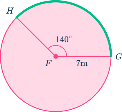 Sectors, Arcs and Segments of a circle 10 US