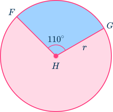 Sectors, Arcs and Segments of a circle 15 US