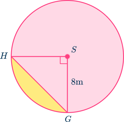 Sectors, Arcs and Segments of a circle 16 US