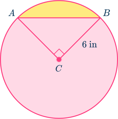 Sectors, Arcs and Segments of a circle 2 US