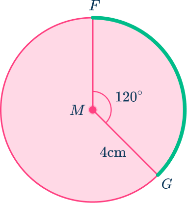 Sectors, Arcs and Segments of a circle 4 US