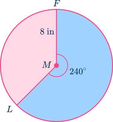 Sectors, Arcs and Segments of a circle 8 US