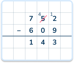 752 minus 609 using standard algorithm