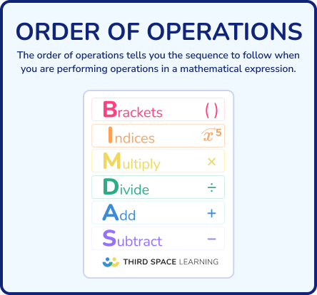 Mnemonics as a learning strategy