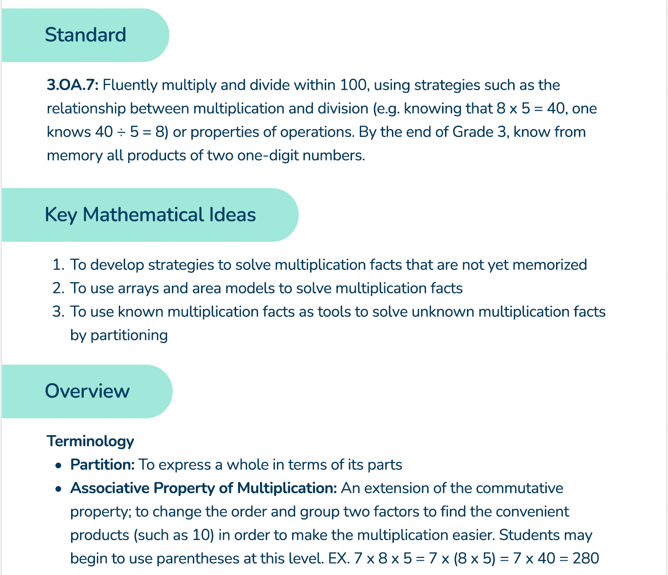 Math standard covered, key mathematical ideas and useful terminology