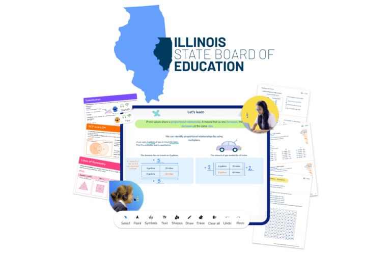 Illinois Math Standards - Illinois - Third Space Learning