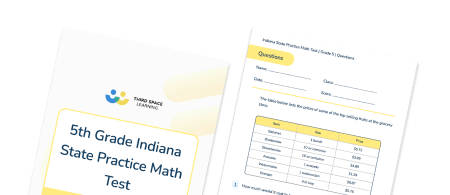 5th Grade Indiana ILEARN Practice Test